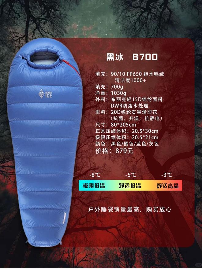 一款睡袋怎么选？不踩雷指南ky开元棋牌户外新手的第(图10)