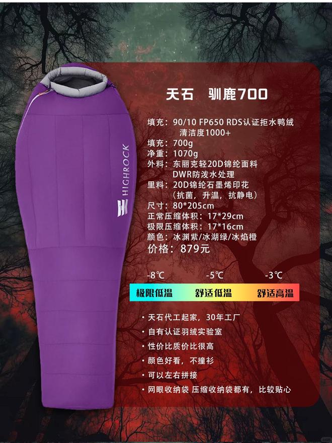 一款睡袋怎么选？不踩雷指南ky开元棋牌户外新手的第(图8)