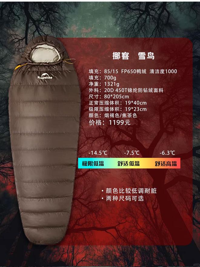 一款睡袋怎么选？不踩雷指南ky开元棋牌户外新手的第(图12)